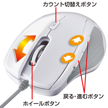サンワサプライ ブルーテック USB有線 マウス ホワイト MA-117HW 1個