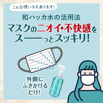 コスメテックスローランド 潤素肌 薬用和ハッカ水ミスト 250ml 1本