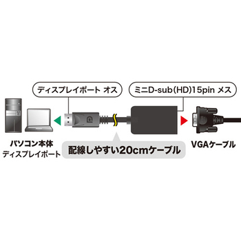 サンワサプライ DisplayPort-VGA変換アダプタ AD-DPV02K 1個