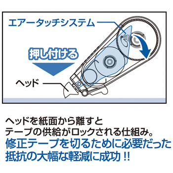 トンボ鉛筆 修正テープ モノエアー 4.2mm幅×10m 緑 CT-CA4 1個