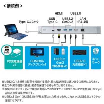 サンワサプライ Surface用ドッキングステーション USB-3HSS6S 1個