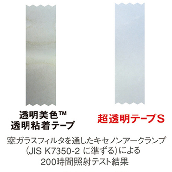 3M スコッチ 超透明テープS 大巻 15mm×35m BK-15N 1パック(10巻)
