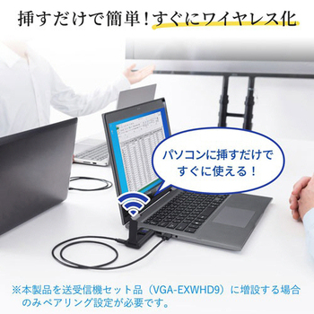 サンワサプライ ワイヤレスHDMIエクステンダー(送信機のみ) VGA-EXWHD9TX 1台
