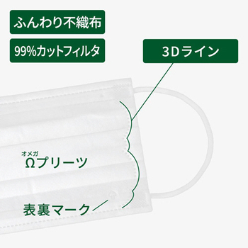 原田産業 子供の贅沢マスク 1箱(30枚)