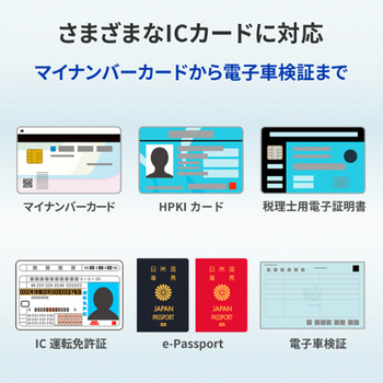 アイオーデータ ICカードリーダーライター USB-NFC4 1個