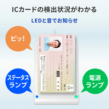アイオーデータ ICカードリーダーライター USB-NFC4 1個