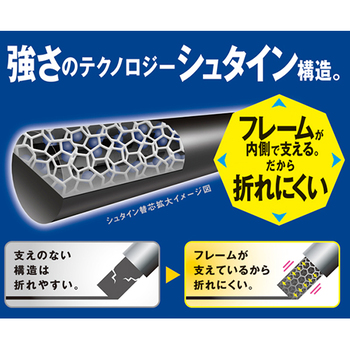 ぺんてる シャープ替芯 アイン シュタイン 0.5mm ソフトHB C275-HB1 1個(40本)