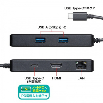 サンワサプライ USB Type-C ドッキングステーション USB-DKM7BK 1台