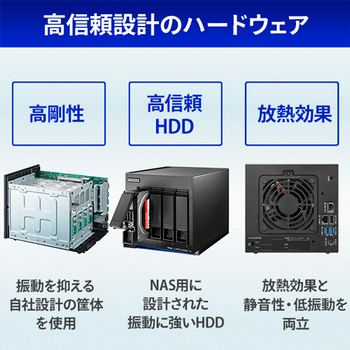 アイオーデータ LAN DISK 10GbE&マルチギガビット Linux 法人4ドライブNAS(5年保証) 4TB HDL4-XA4B 1台