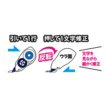 プラス 修正テープ ホワイパー プッシュプル 4.2mm幅×12m グリーン WH-704 1個