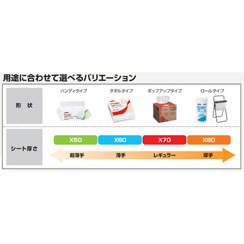 日本製紙クレシア ワイプオールX80 クロスライク 4つ折り 60585 1パック(50枚)