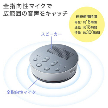 サンワサプライ Bluetooth会議スピーカーフォン MM-BTMSP3 1セット