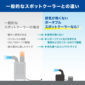 キングジム 排気が熱くないポータブルスポットクーラー PSC10 1台