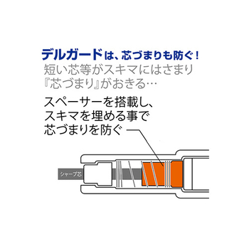 ゼブラ シャープペンシル デルガード 0.5mm (軸色:白) P-MA85-W 1本