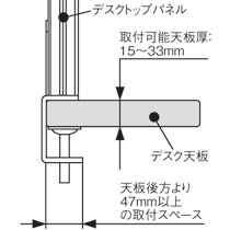 エランサ (N)デスクトップパネル 幅1400×高さ350mm グリーン(クロス)(お客様組立) LPM-035140-GR 1枚