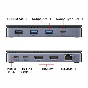 サンワサプライ USB Type-Cドッキングステーション(HDMI×2画面出力対応) USB-CVDK15 1台