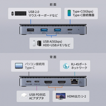 サンワサプライ USB Type-Cドッキングステーション(HDMI×2画面出力対応) USB-CVDK15 1台