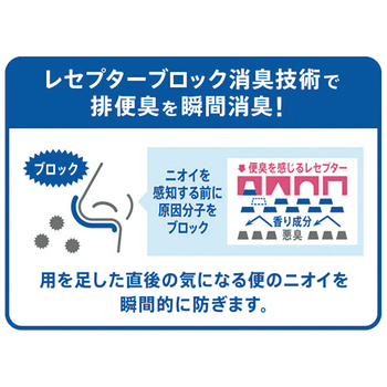 エステー トイレの消臭力 コンパクト リフレッシュサボン 本体 1個