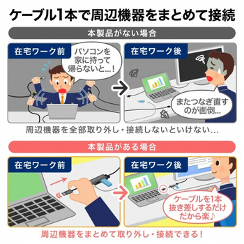 サンワサプライ HDMIポート付 USB Type-Cハブ USB-3TCH37GM 1個