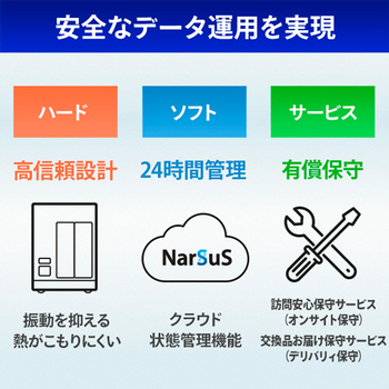 アイオーデータ LAN DISK 10GbE&マルチギガビット Linux 法人2ドライブNAS(5年保証) 2TB HDL2-XA2B 1台