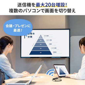 サンワサプライ 4K対応ワイヤレスHDMIエクステンダー VGA-EXWHD12 1台
