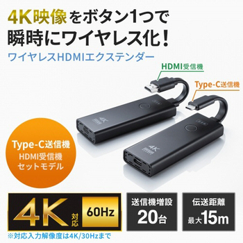サンワサプライ 4K対応ワイヤレスHDMIエクステンダー(Type-C接続用) VGA-EXWHD12C 1台