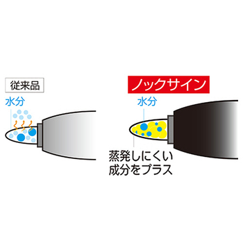 ゼブラ サインペン ノックサイン 黒 WYSS30-BK 1セット(10本)