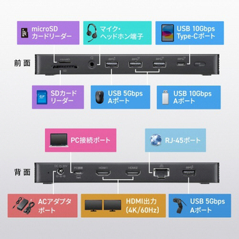 サンワサプライ ドッキングステーション(4K・HDMI×2画面出力・ACアダプタ付) USB-CVDK16 1台