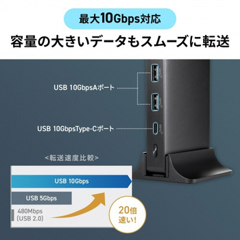 サンワサプライ ドッキングステーション(4K・HDMI×2画面出力・ACアダプタ付) USB-CVDK16 1台