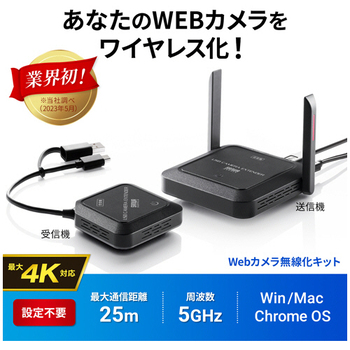 サンワサプライ WEBカメラ無線化キット CMS-EXW01 1個