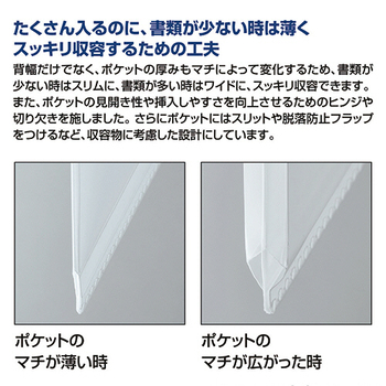 コクヨ 取扱説明書ファイル(ノビータ) A4タテ 16ポケット 白 ラ-NVT520W 1冊