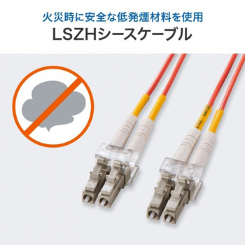 サンワサプライ メガネ型光ファイバケーブル LC×2-LC×2 2m マルチモード50μm HKB-LCLC5-02N 1本