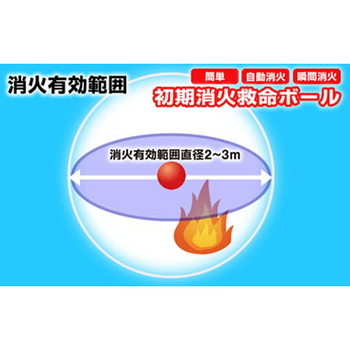 野澤屋 初期消火救命ボール(Elide Fire Ball) レギュラータイプ EFB-R 1個