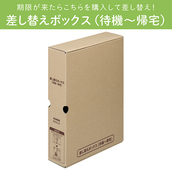 キングジム 差し替え式 災害対策セット(待機-帰宅)用 差し替えボックス STKS-100-BX 1箱