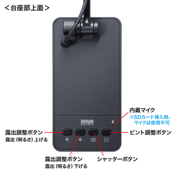 サンワサプライ USB書画カメラ(HDMI出力機能付き) ブラック CMS-V58BK 1台