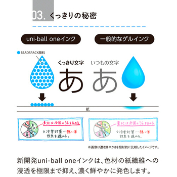 三菱鉛筆 ゲルインクボールペン ユニボール ワンF 0.5mm 黒 (軸色:Fグリーン(葉雫)) UMNSF05F.6 1本