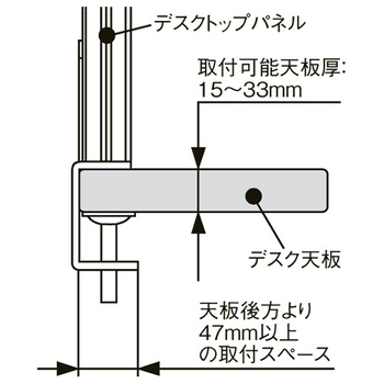 エランサ (N)デスクトップパネル 幅1400×高さ500mm ブルー(クロス)(お客様組立) LPM-050140-BL 1枚
