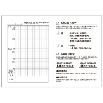お薬手帳 薄型(血圧記録付) 和柄2種 1セット(500冊:100冊×5パック)