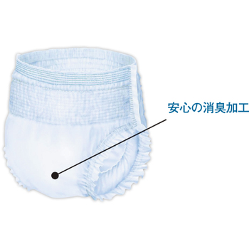 カミ商事 エルモア いちばん うす型パンツ M-L 1セット(64枚:16枚×4パック)