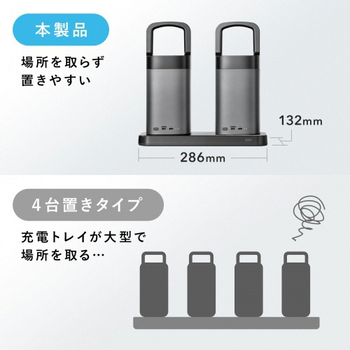 サンワサプライ ハンドル一体型モバイルバッテリー専用充電トレイ(2台置き用) BTL-RDC36CTR 1個