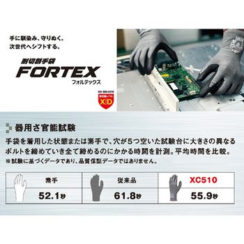 ショーワグローブ XC510 フォルテックスウレタンパーム手袋 XL グレー XC510-XL 1セット(60双)