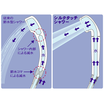 アラミック 節水シャワープロ ST-A3B 1個