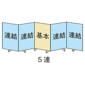エランサ (N)パネルスクリーン 基本型 幅900×高さ1800mm 両面ホワイトボード (お客様組立) CPS-1809K-WB 1台