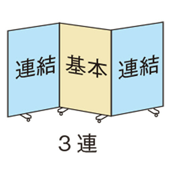 エランサ (N)パネルスクリーン 連結型 幅900×高さ1800mm 両面ホワイトボード (お客様組立) CPS-1809R-WB 1台