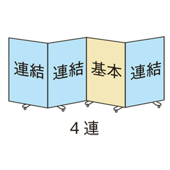 エランサ (N)パネルスクリーン 連結型 幅900×高さ1800mm 両面ホワイトボード (お客様組立) CPS-1809R-WB 1台