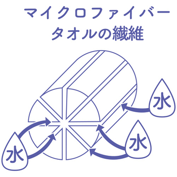 本多タオル クイックヘアドライタオル 約40×100cm グレー 0359GY 1枚