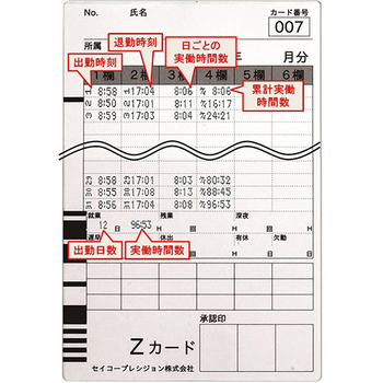 セイコーソリューションズ 時間計算タイムレコーダー Z150 プレミアムパック(リボンカセット付) レッド Z150<R>-P 1台