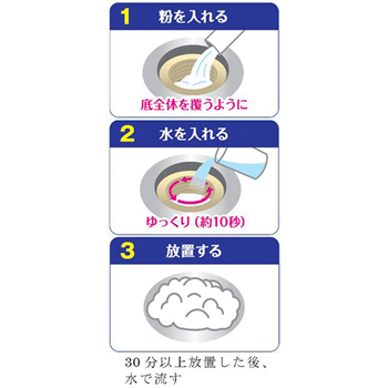 ライオン ルックプラス 清潔リセット 排水口まるごとクリーナー キッチン用 1パック(2包)