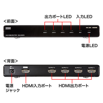 サンワサプライ 4K2K対応HDMI分配器 4分配 VGA-UHDSP4 1台