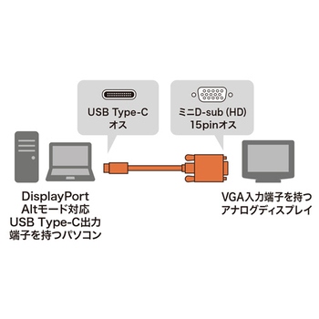 サンワサプライ TypeC-VGA変換ケーブル ブラック 1m KC-ALCV10 1本